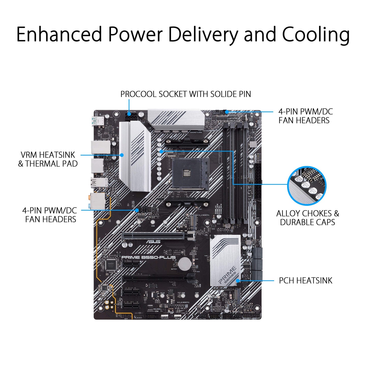ASUS Prime B550M-A WiFi II Motherboard with PCIe 4.0