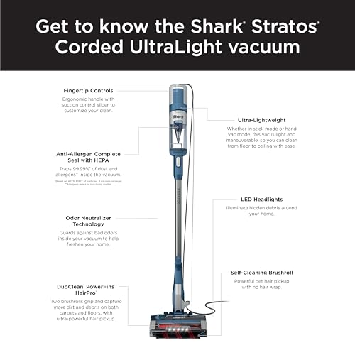 Shark HV322 Rocket Deluxe Pro Lightweight Vacuum for Pet Hair