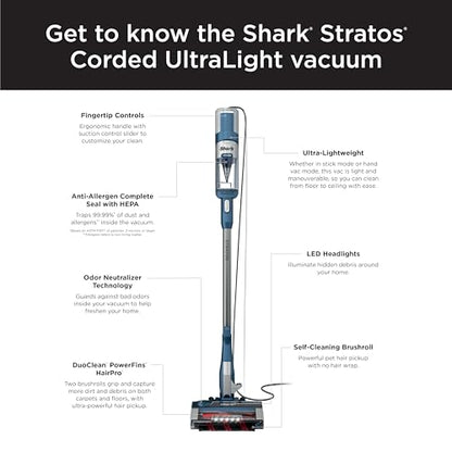 Shark HV322 Rocket Deluxe Pro Lightweight Vacuum for Pet Hair