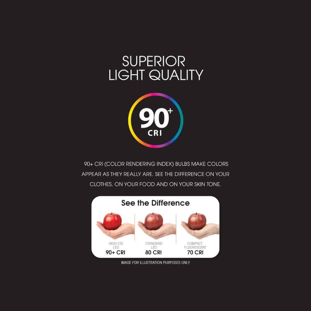 Smart RGB Color Changing LED Bulbs for Home Automation
