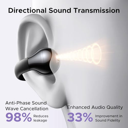 UGREEN Open Ear Wireless Headphones Bluetooth 5.4 30 Hours