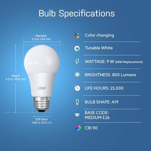 Smart RGB Color Changing LED Bulbs for Home Automation