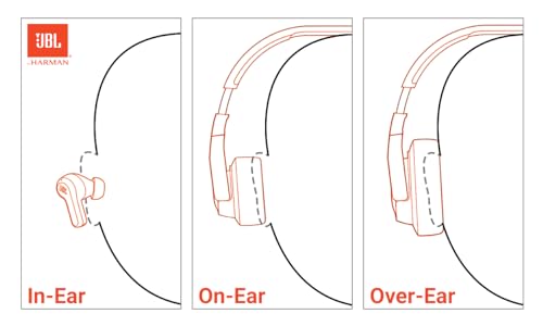 JBL Vibe Beam True Wireless Earbuds Deep Bass Battery Life