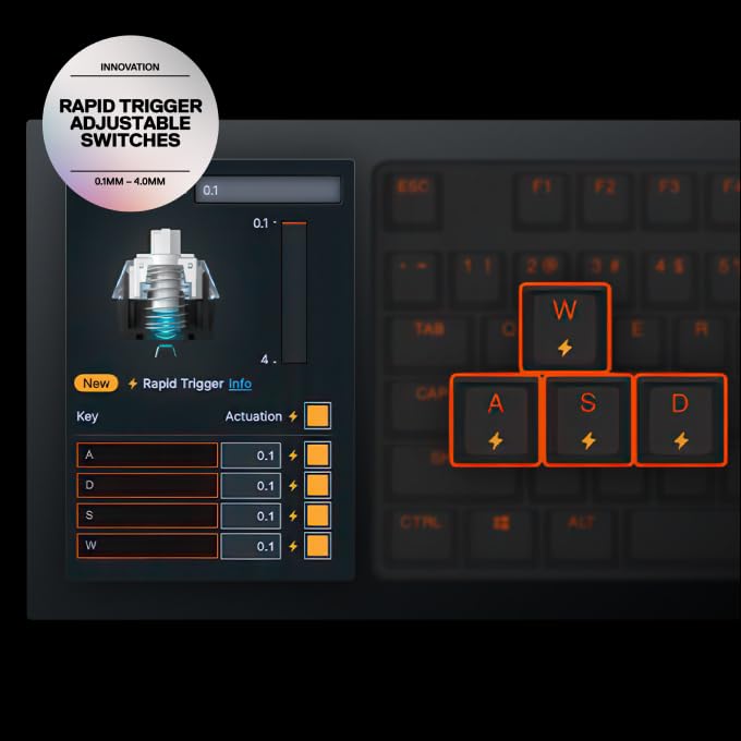 SteelSeries Apex Pro TKL White Keyboard with Adjustable Actuation