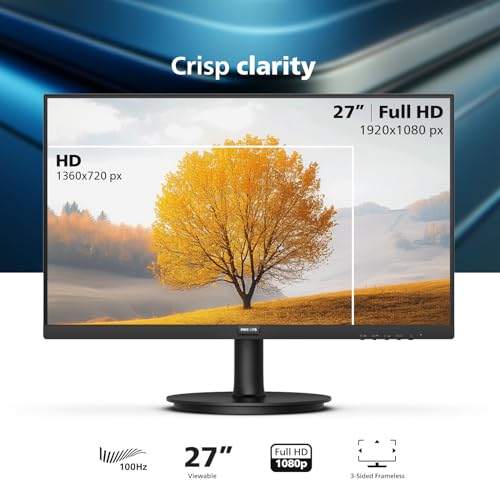 Philips 24 Inch Full HD Monitor with Eye Care Technology