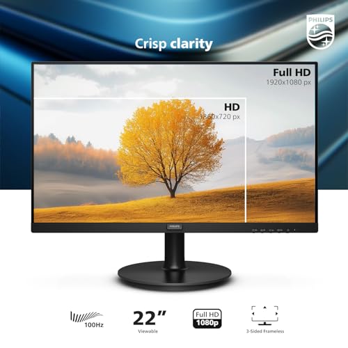 Philips 24 Inch Full HD Monitor with Eye Care Technology