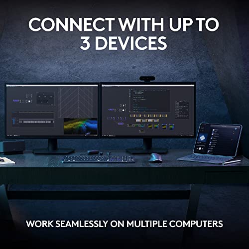 Logitech MX Keys S Wireless Keyboard with Smart Backlighting