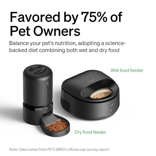 Automatic Cat Feeder with App Control and Freshness