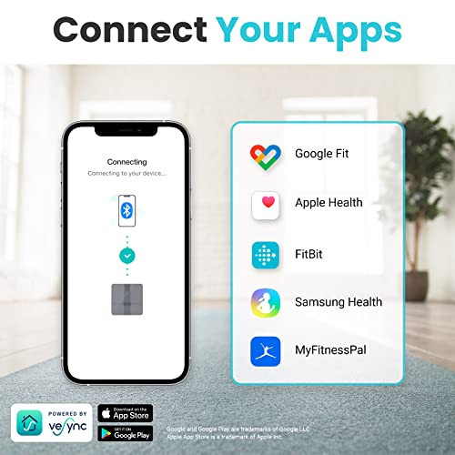 Smart Body Weight Scale with Accurate BMI Tracking