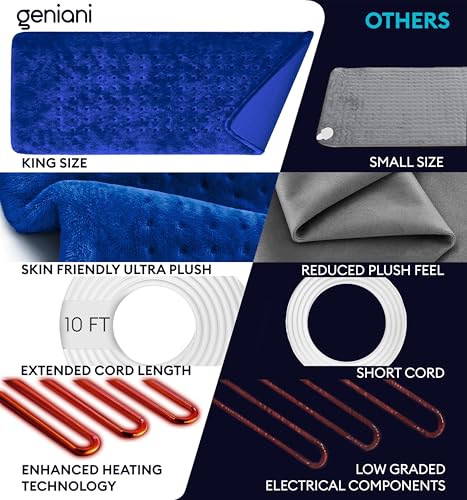 Geniani Large Electric Heating Pad for Pain Relief