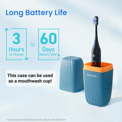 Etekcity Sonic Electric Toothbrush with Learning Mode