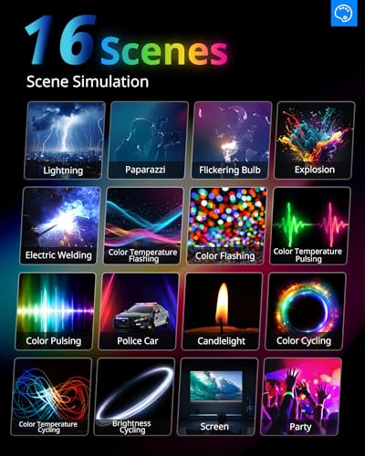 Dimmable LED Video Light Kit for Enhanced Shooting
