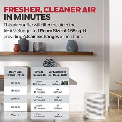 Honeywell HEPA Air Purifier for Large Rooms Reduces Allergens