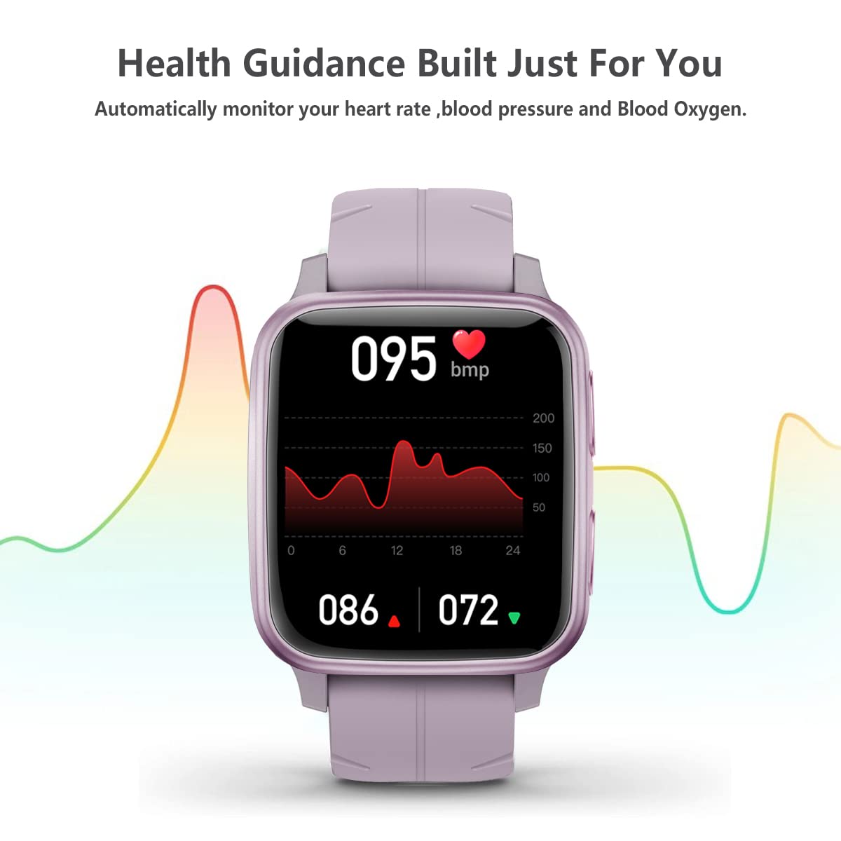 FITVII Fitness Tracker Smart Watch with BP Monitor Pro