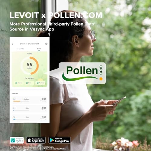 Levoit Smart Air Purifier for Large Rooms