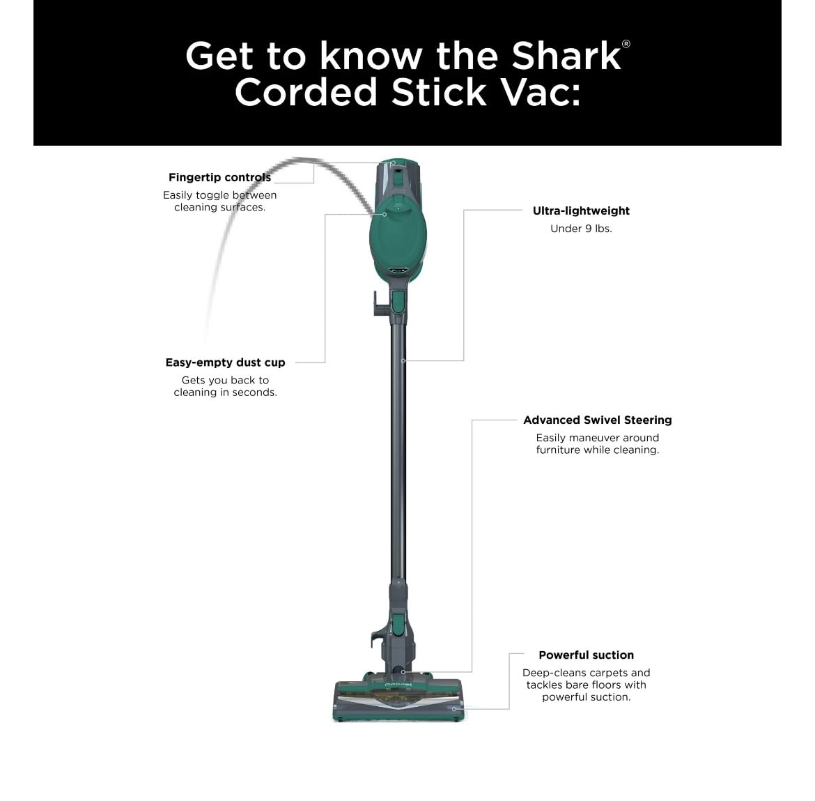 Shark HV322 Rocket Deluxe Pro Lightweight Vacuum for Pet Hair