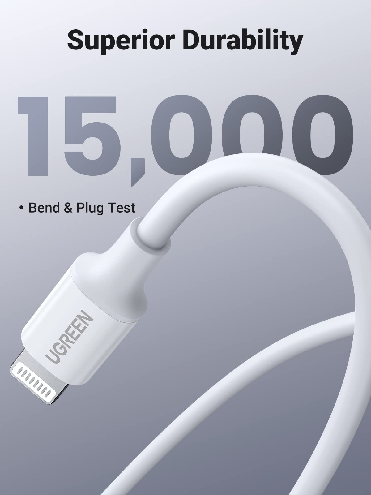 UGREEN USB C to Lightning Cable for Fast Charging