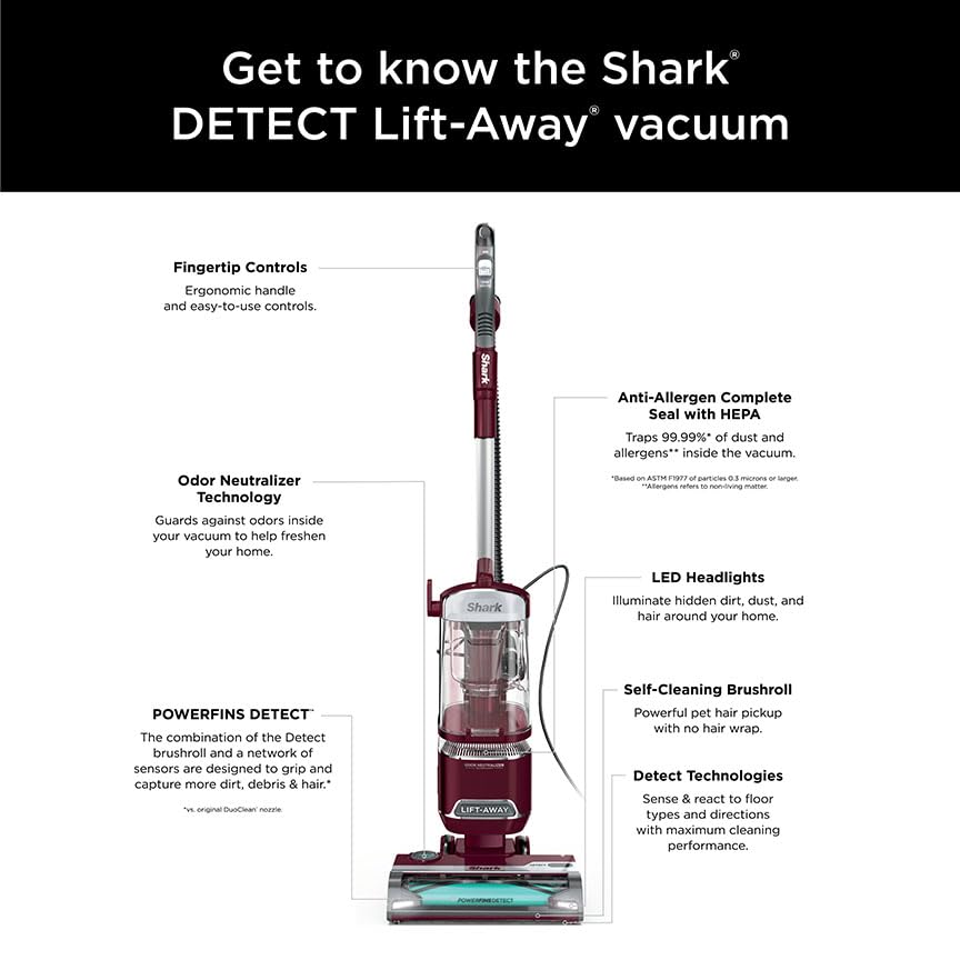 Shark Navigator Lift-Away Vacuum with Self-Cleaning Brushroll