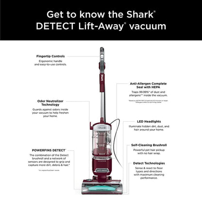 Shark Navigator Lift-Away Vacuum with Self-Cleaning Brushroll