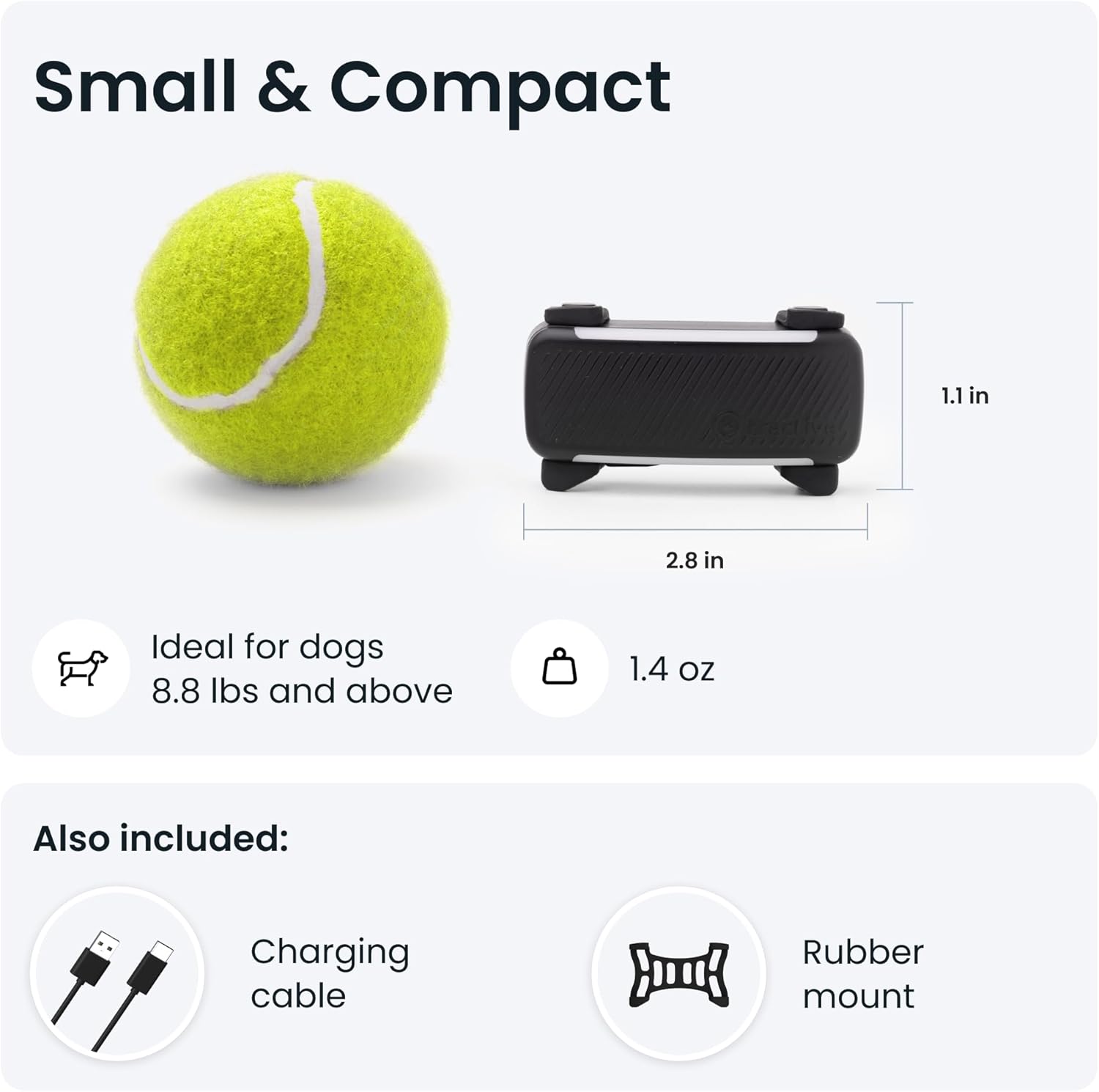 Real Time GPS Dog Tracker with Health Alerts