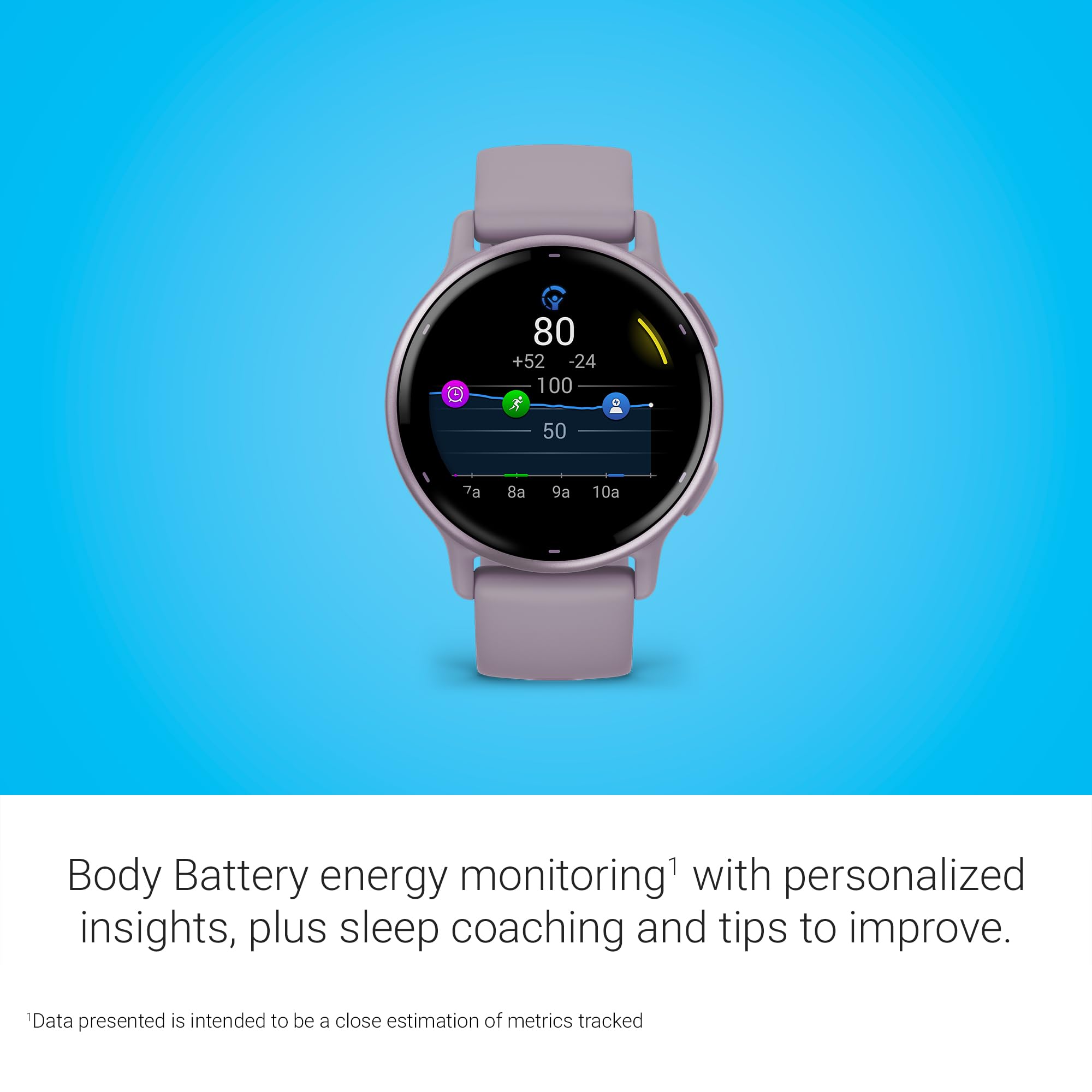 Garmin Vivoactive 5 GPS Smartwatch With AMOLED Display