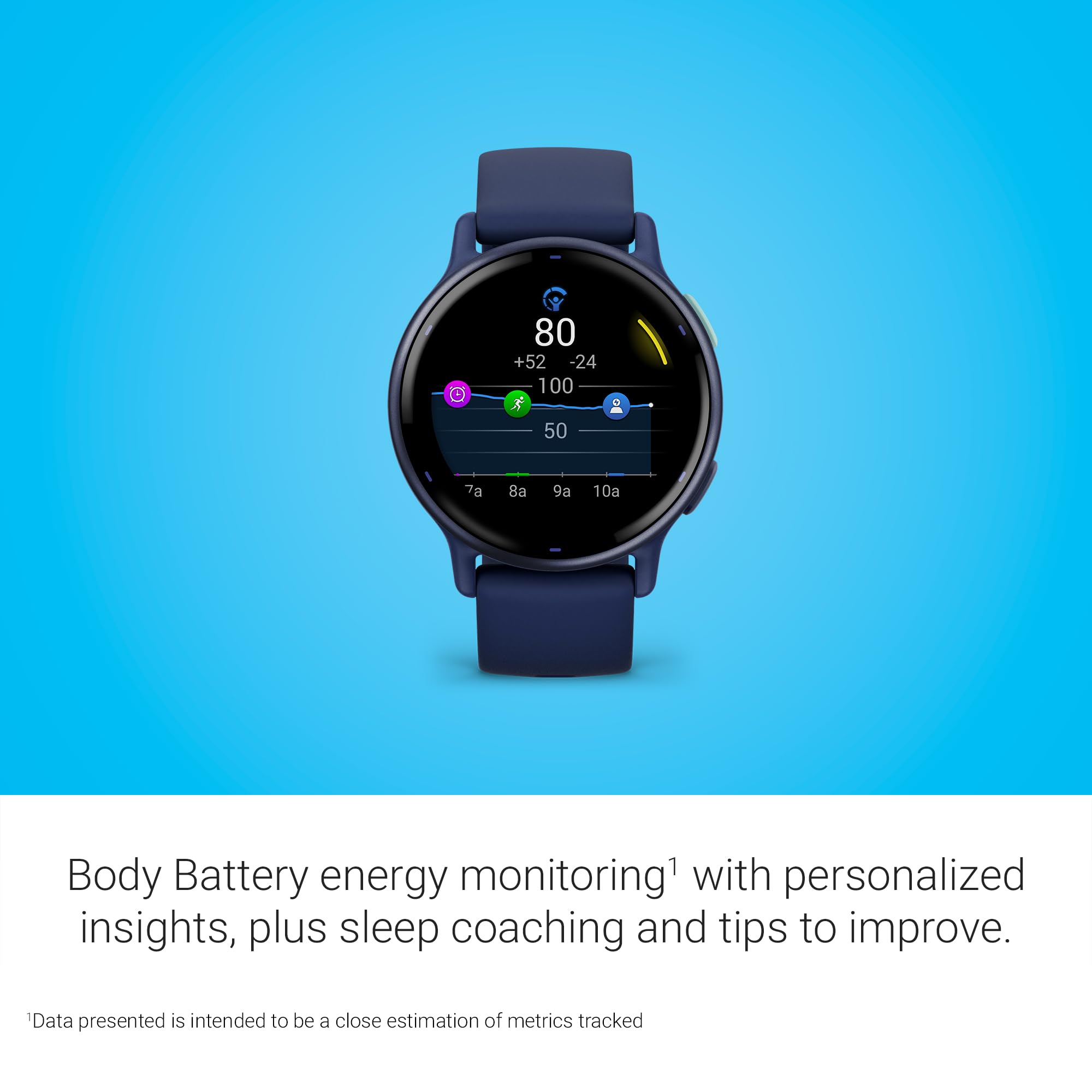 Garmin Vivoactive 5 GPS Smartwatch With AMOLED Display