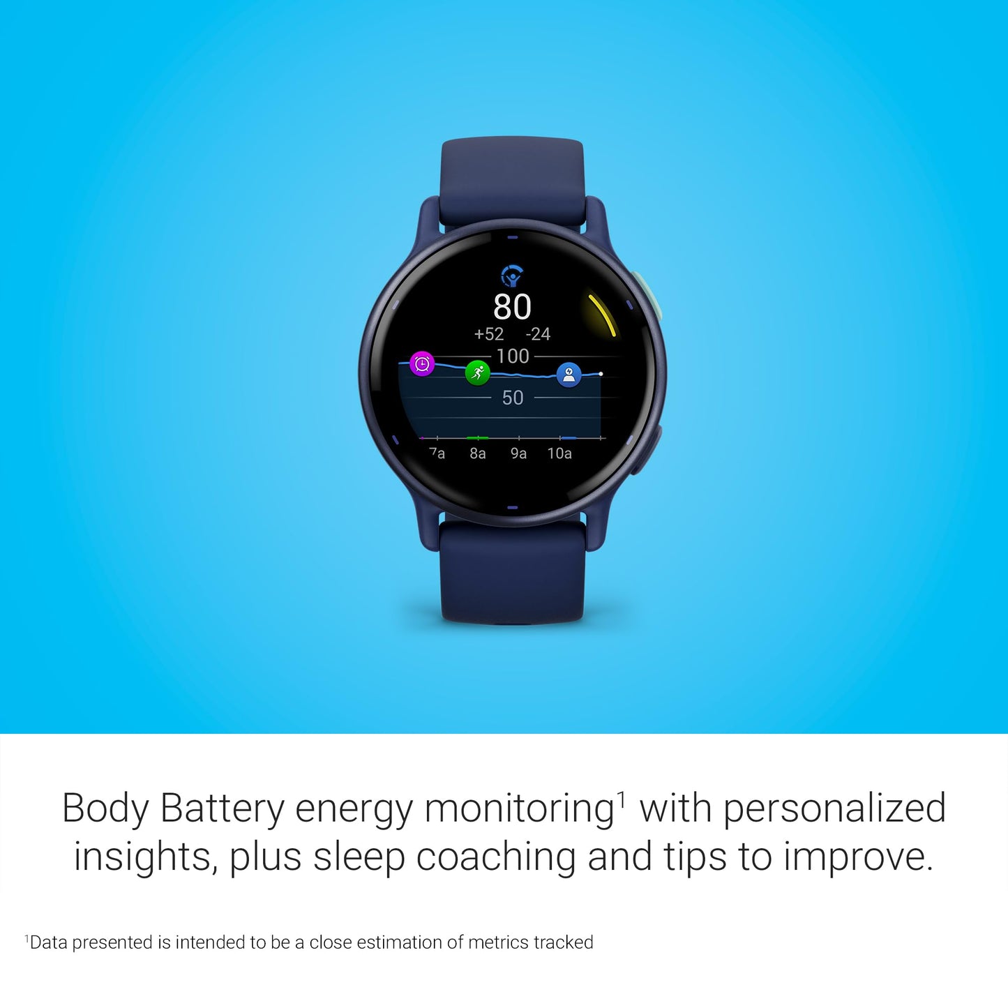 Garmin Vivoactive 5 GPS Smartwatch With AMOLED Display