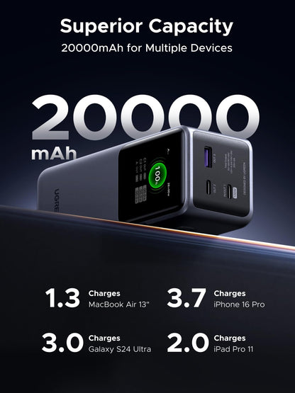 UGREEN Nexode 20000mAh Power Bank Fast Charging Solution