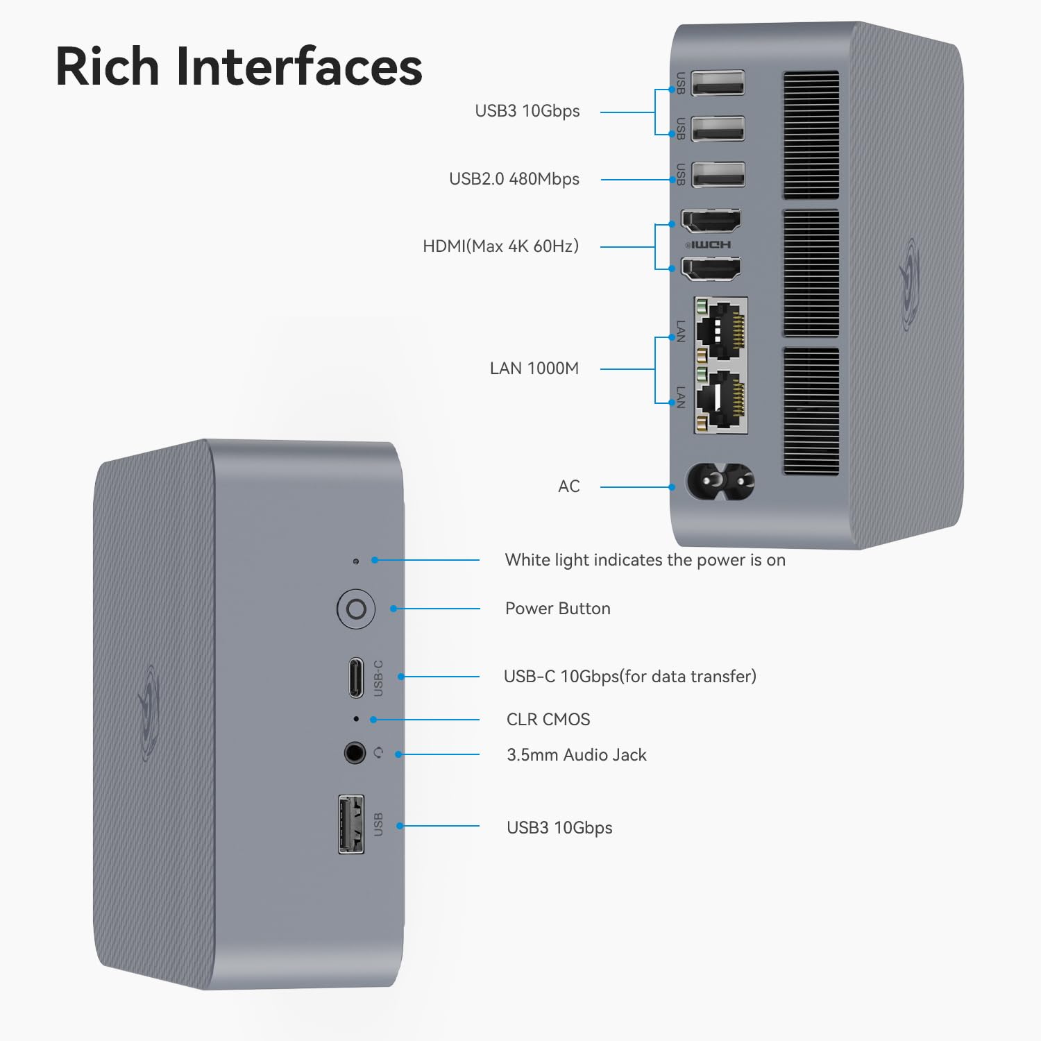 Beelink EQI12 Mini PC with Powerful Intel Core i7