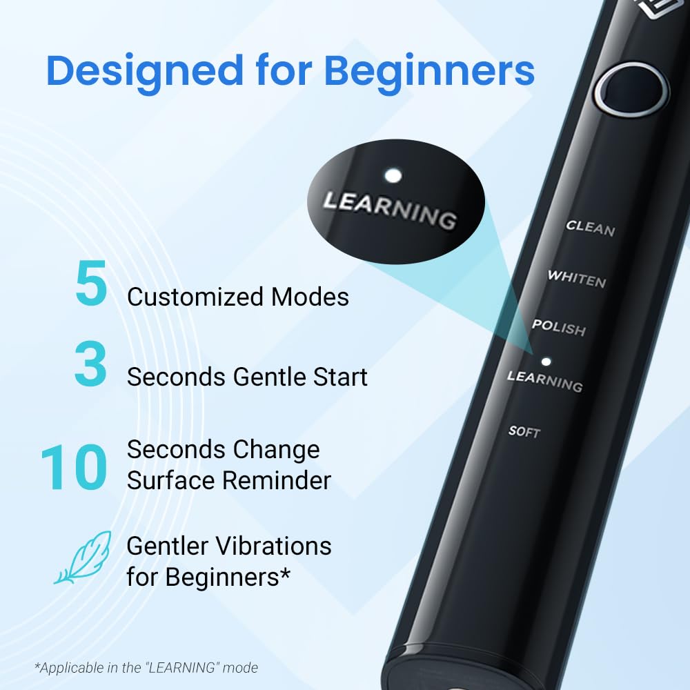 Etekcity Sonic Electric Toothbrush with Learning Mode