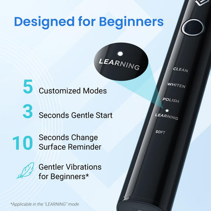 Etekcity Sonic Electric Toothbrush with Learning Mode