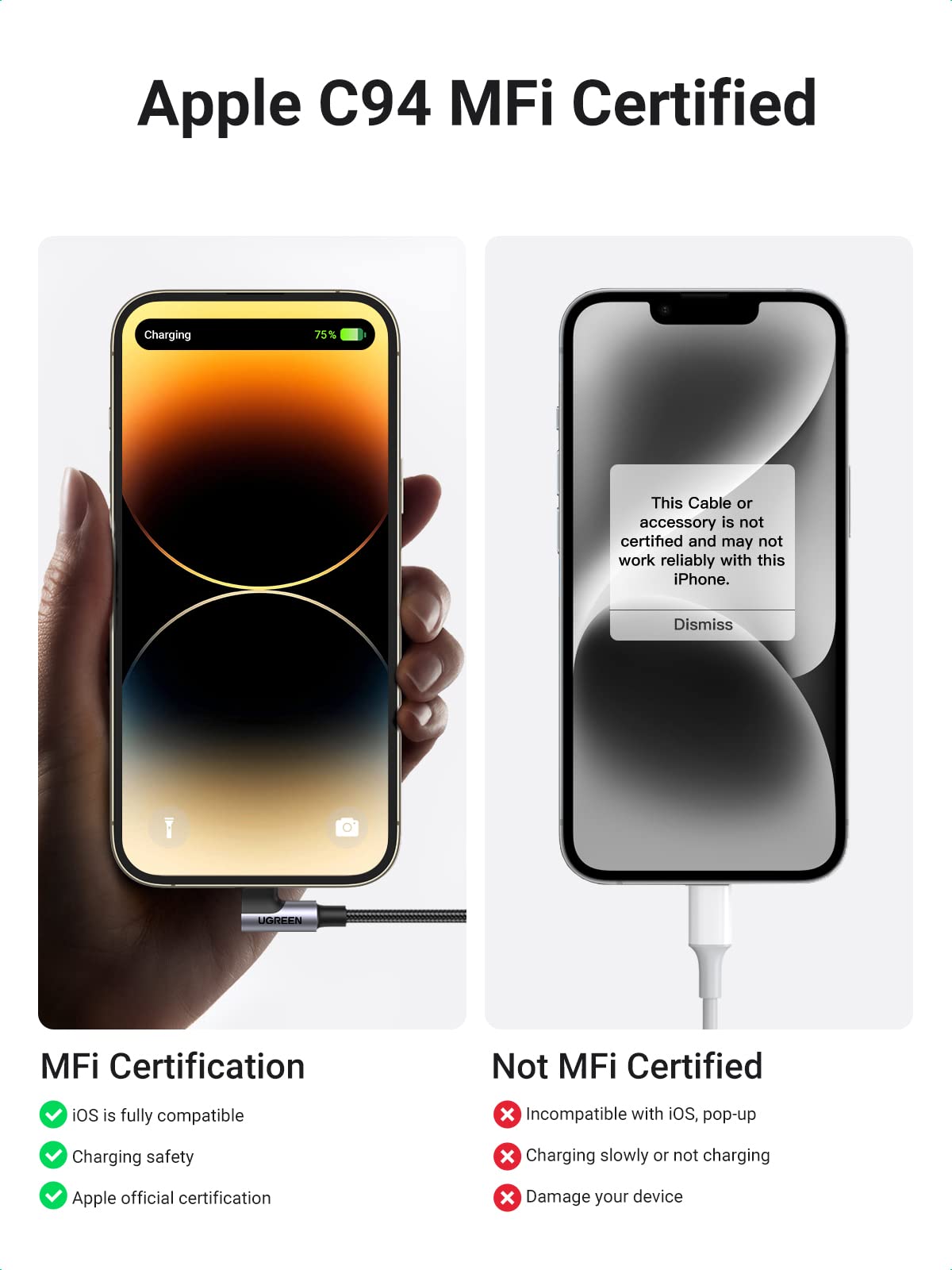 UGREEN MFi Certified 90 Degree Lightning Cable 6FT