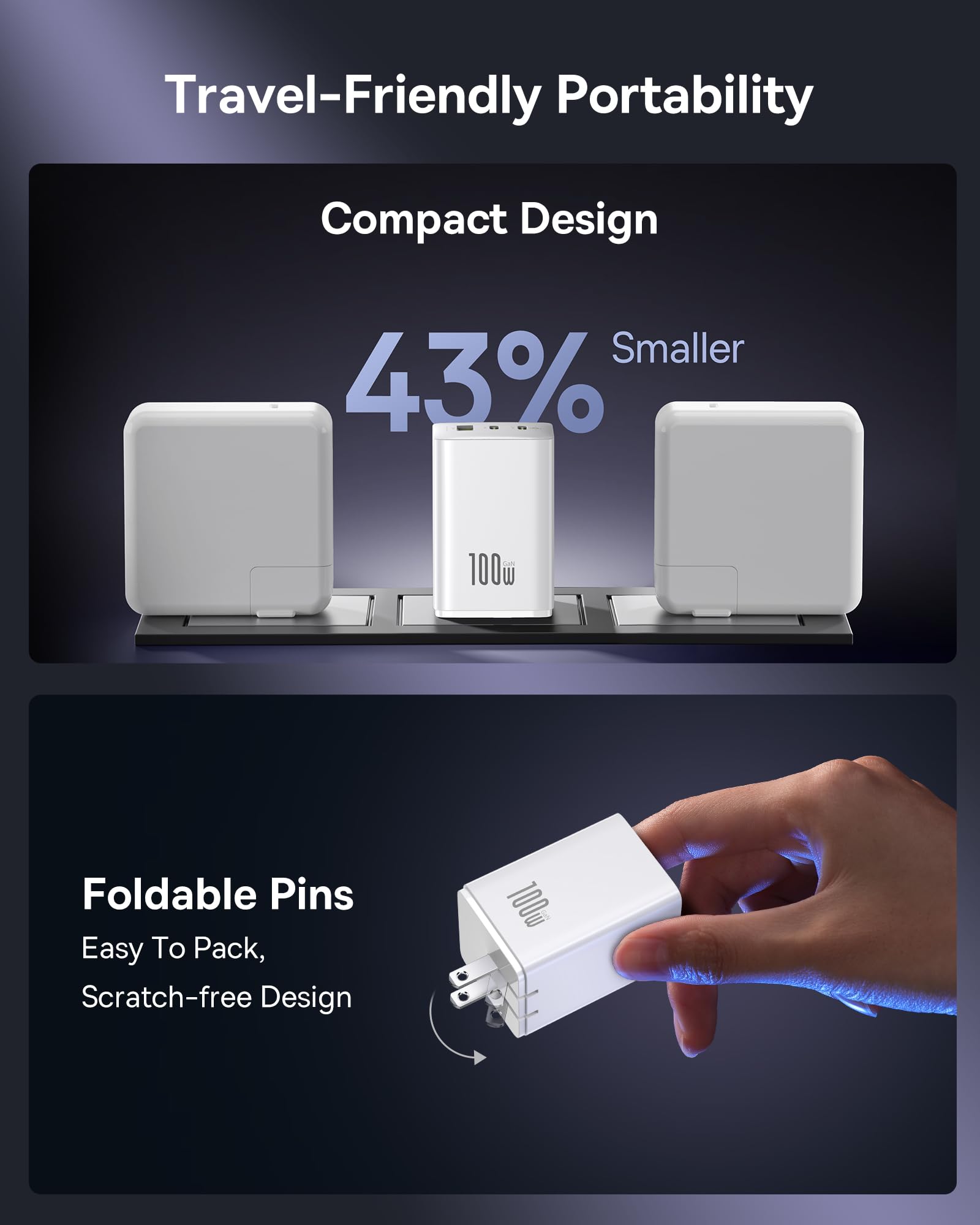 Baseus 100W USB C Charger Fast Power Adapter