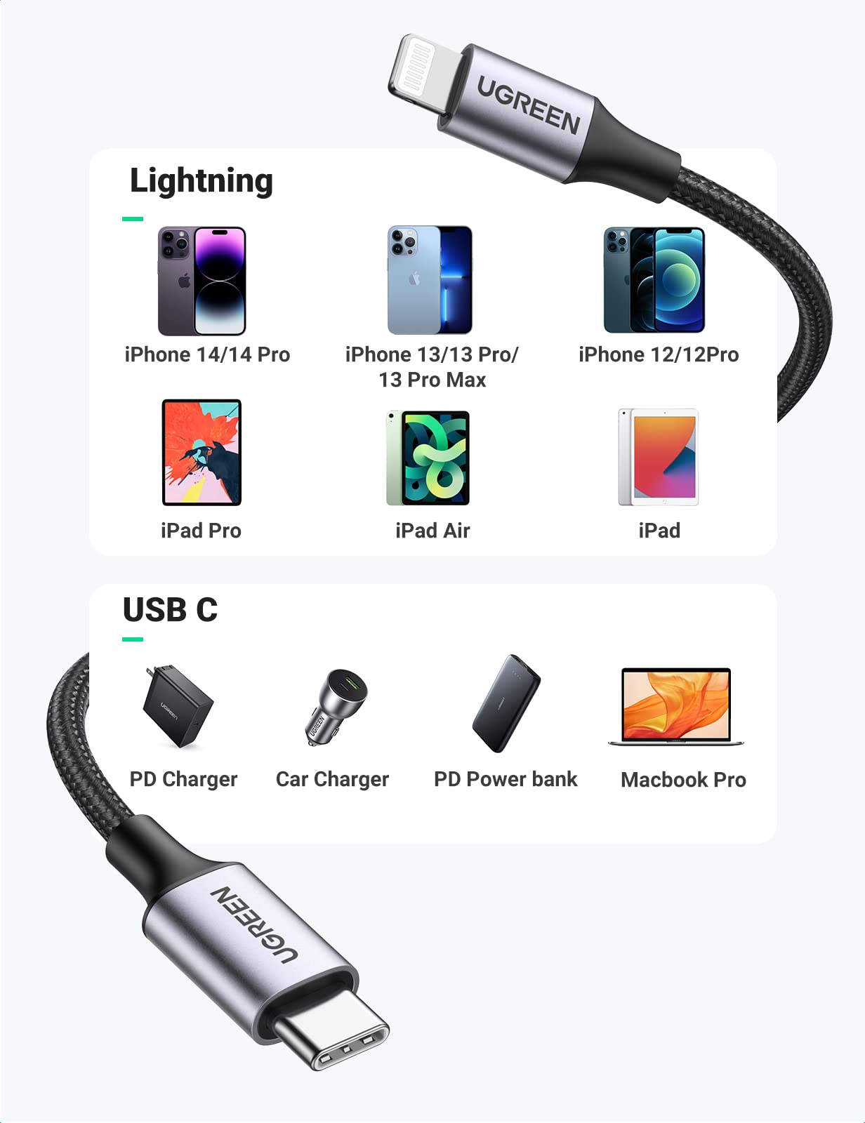 UGREEN USB C to Lightning Cable 6FT Fast Charging