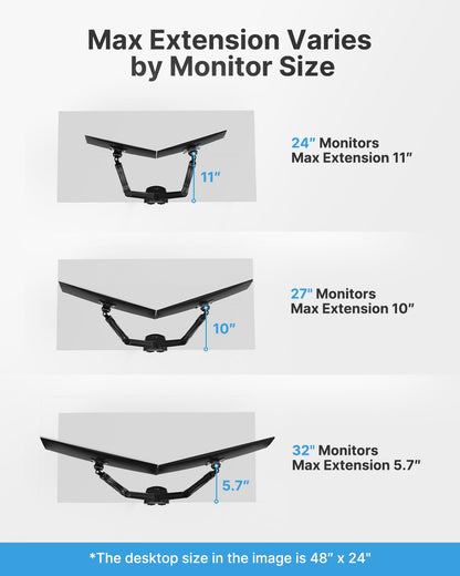 HUANUO Dual Monitor Stand 13 To 32 Inch VESA Desk Mount