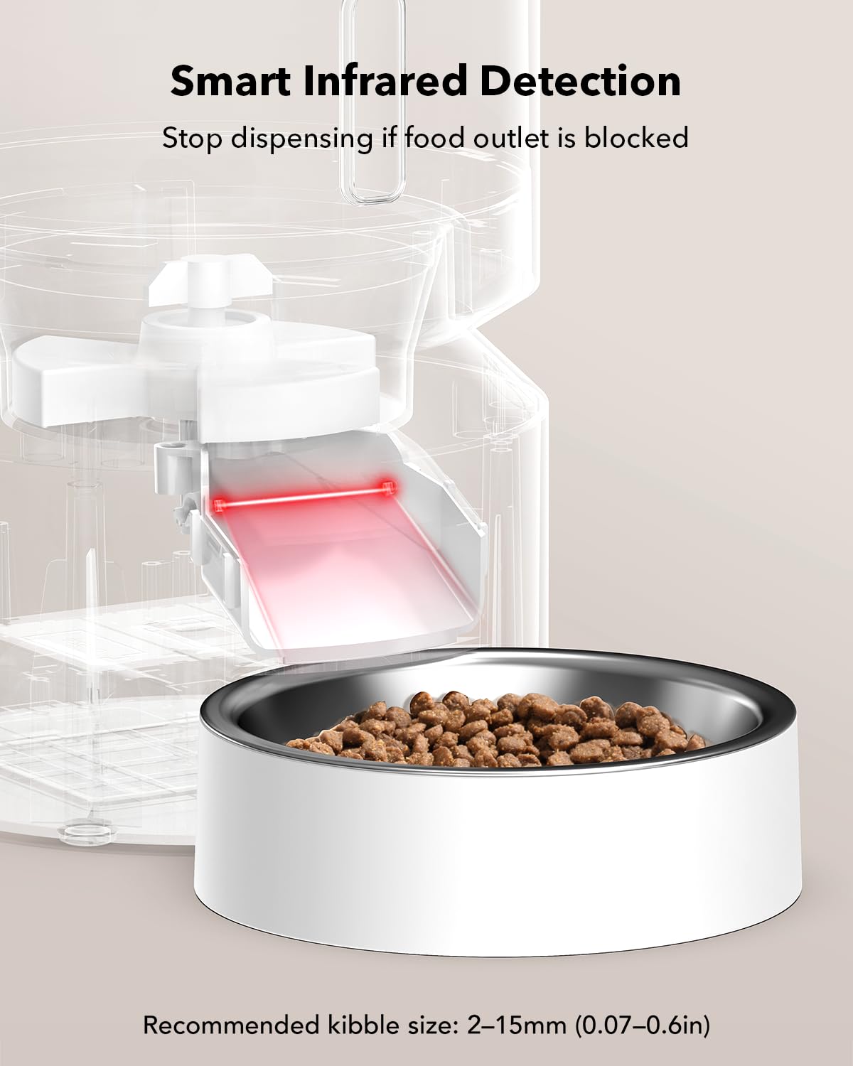 PETLIBRO Automatic Cat Feeder with HD Camera and Alerts