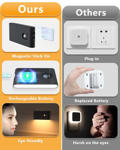 Willed Indoor Stair Lights 4 Pack Rechargeable Night Light