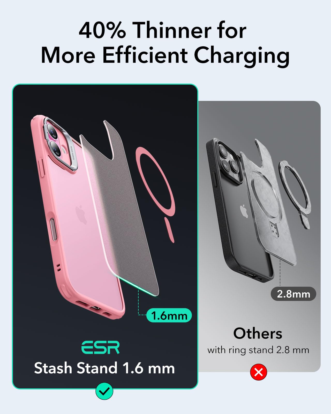 Military-Grade Clear Case for iPhone 16 Pro Max