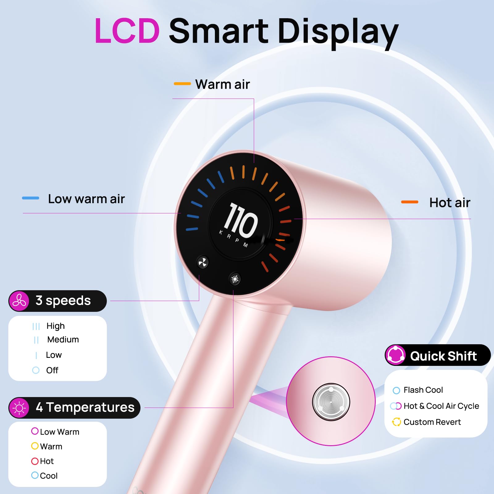 Professional Lightweight Hair Dryer for Fast Drying