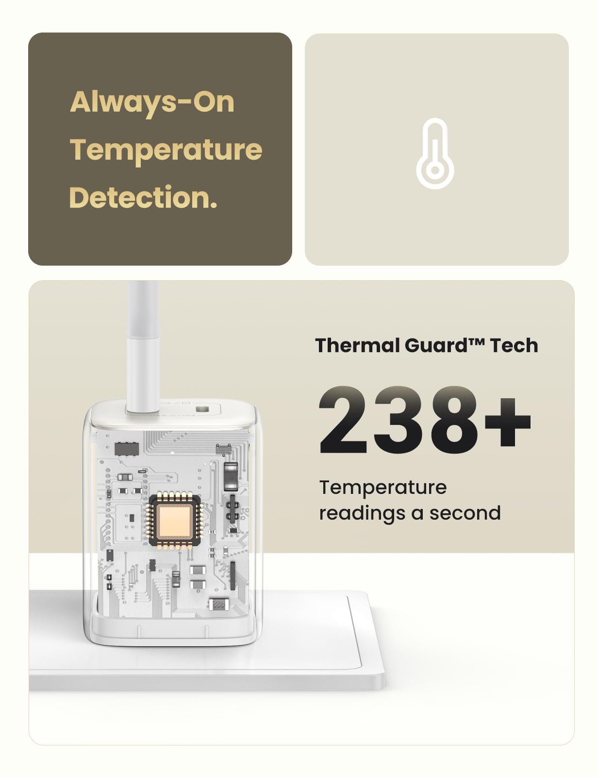 UGREEN 45W USB C Charger Fast Charging for Devices