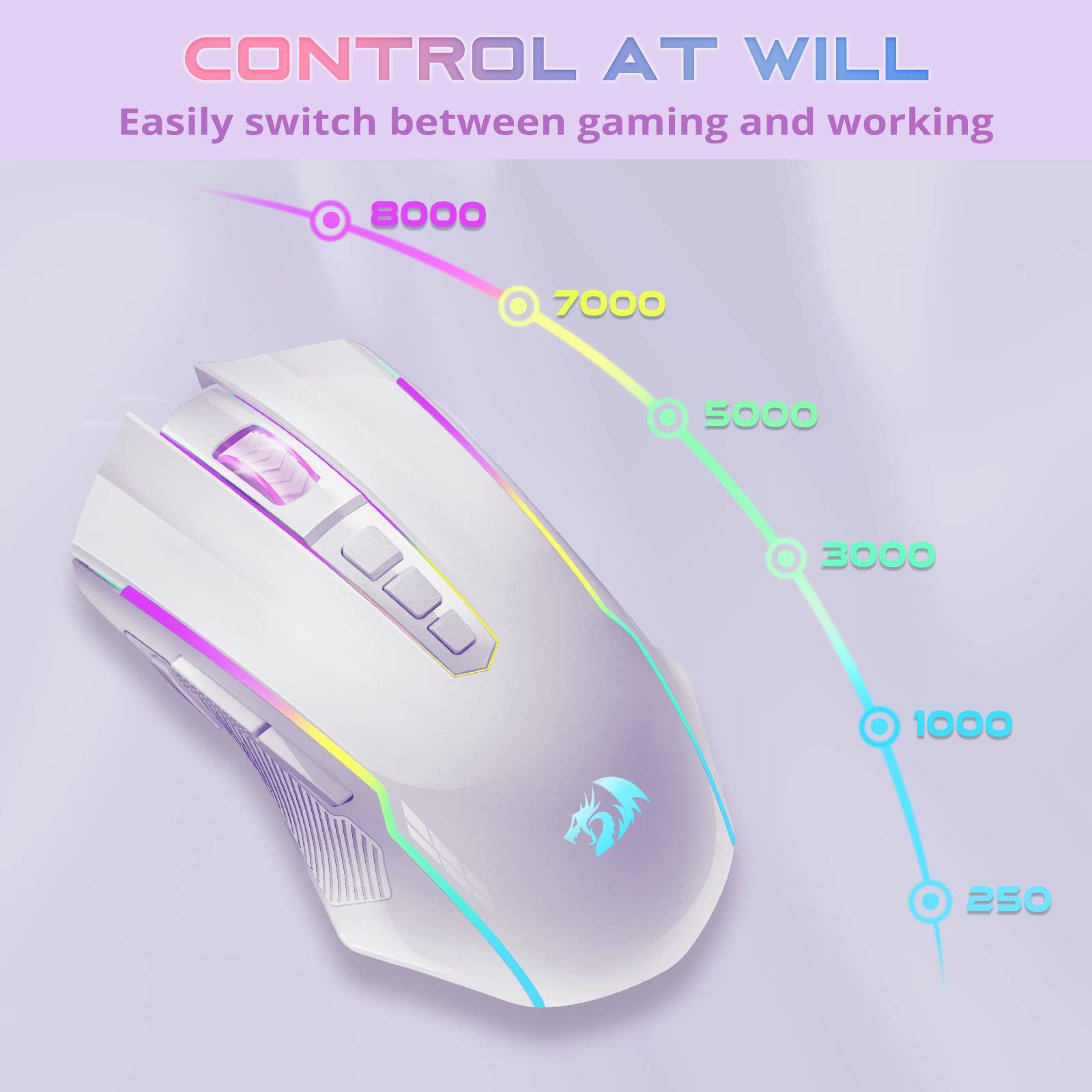 Redragon Wireless Gaming Mouse with 8000 DPI Performance