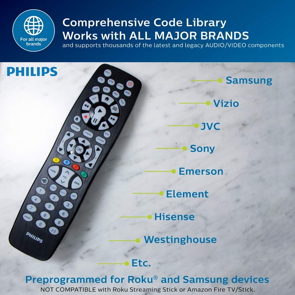 Philips Backlit Universal Remote Control for Smart TVs