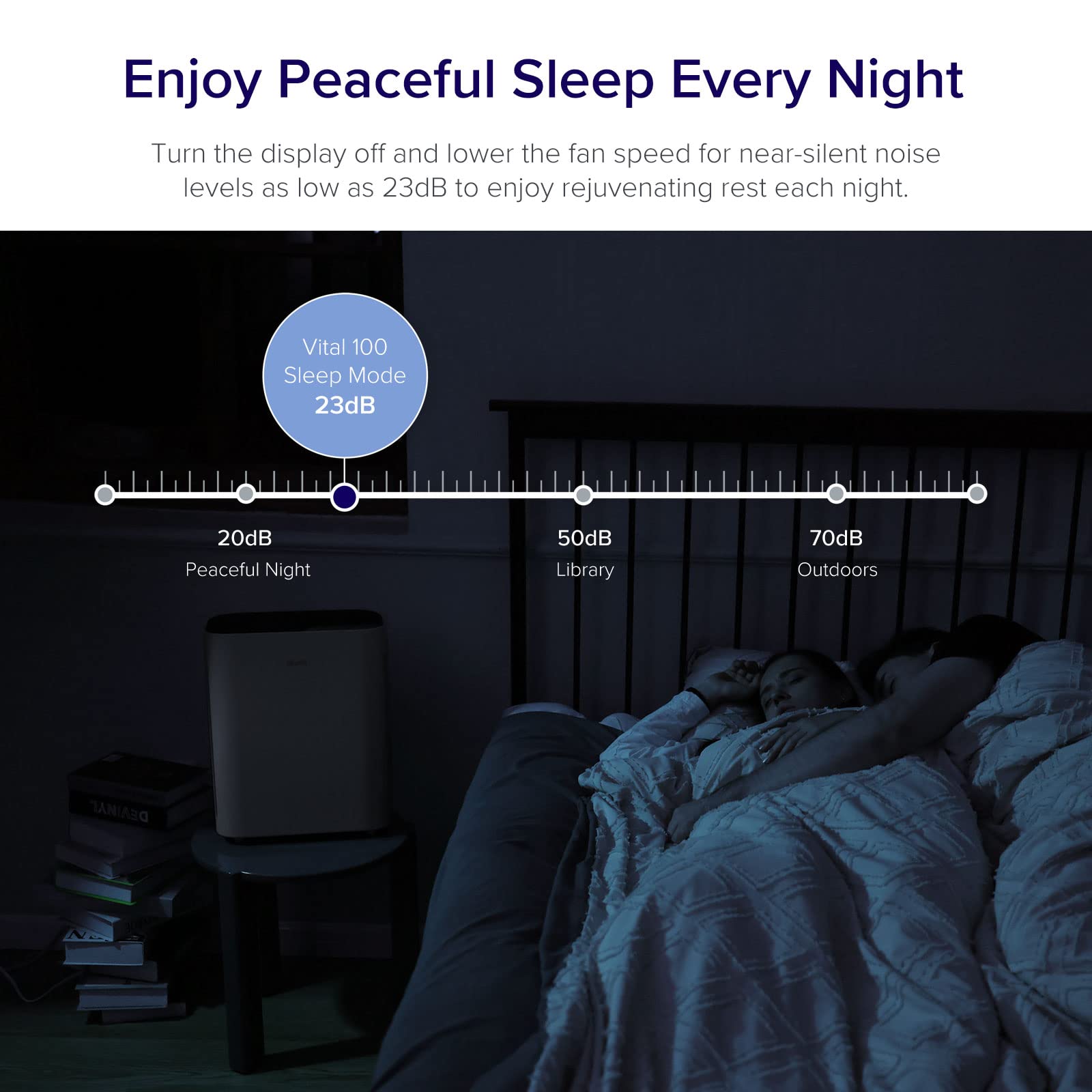 Levoit Air Purifier for Large Rooms with Washable Filter
