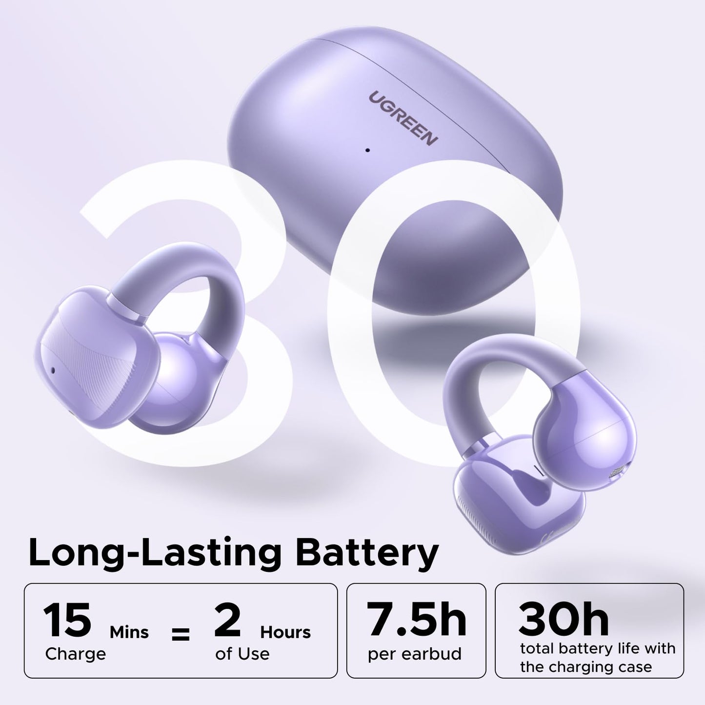 UGREEN Open Ear Wireless Headphones Bluetooth 5.4 30 Hours