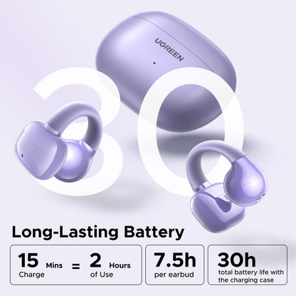 UGREEN Open Ear Wireless Headphones Bluetooth 5.4 30 Hours