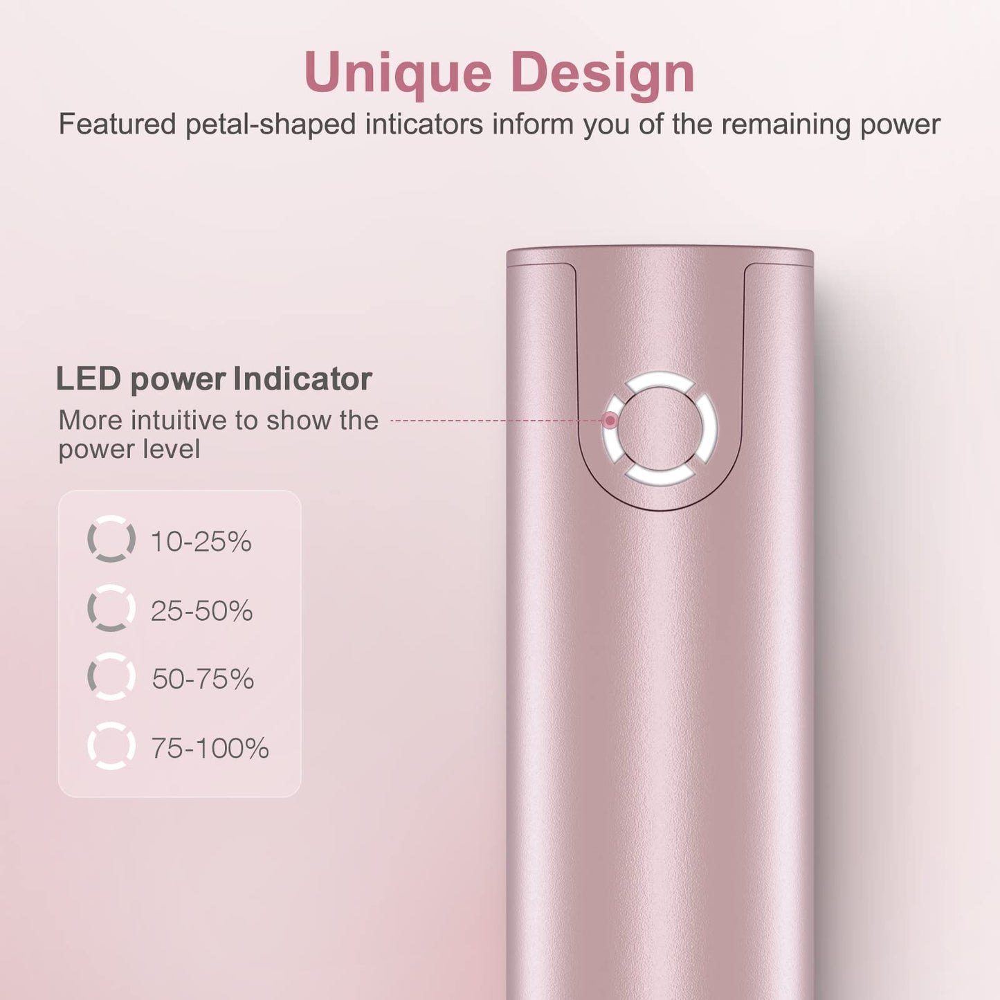 EnergyQC 5000mAh Fast Charging Portable Charger USBC Input