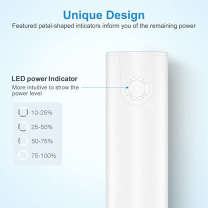 EnergyQC 5000mAh Fast Charging Portable Charger USBC Input