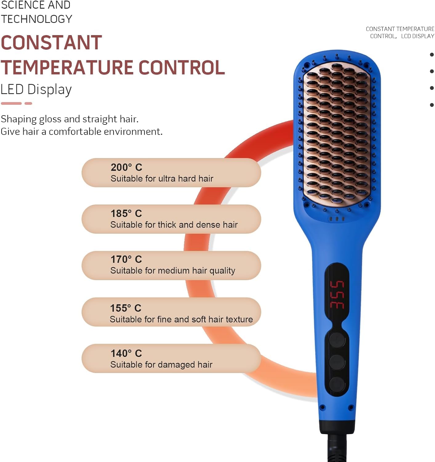 Megawise Pro Ceramic Hair Straightener Brush with Fast Heating