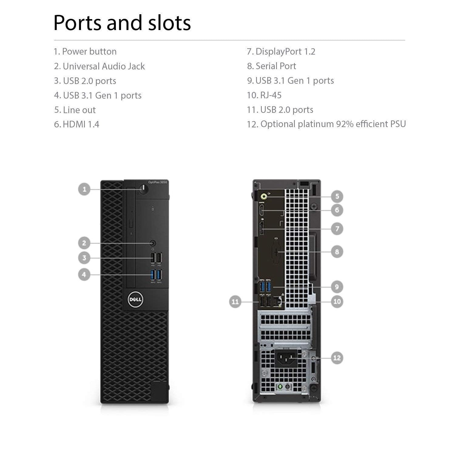 Dell Optiplex 5050 Business Desktop PC with Fast Intel i7 Processor