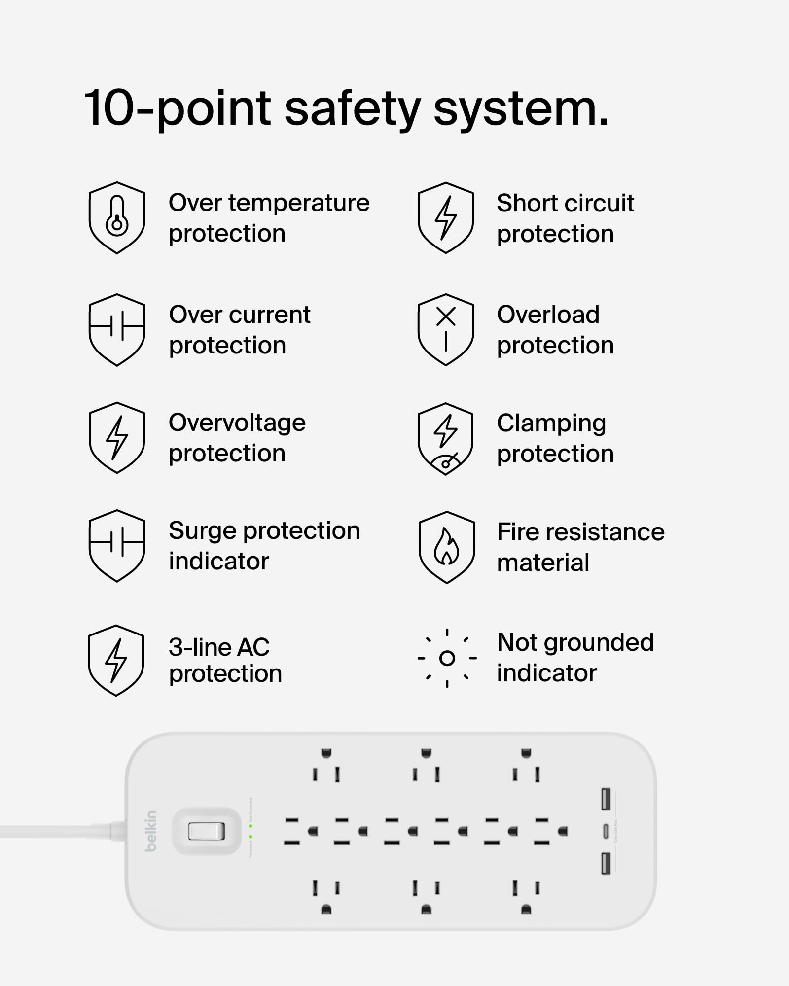 Belkin 12 Outlet Surge Protector Power Strip USB C Safe